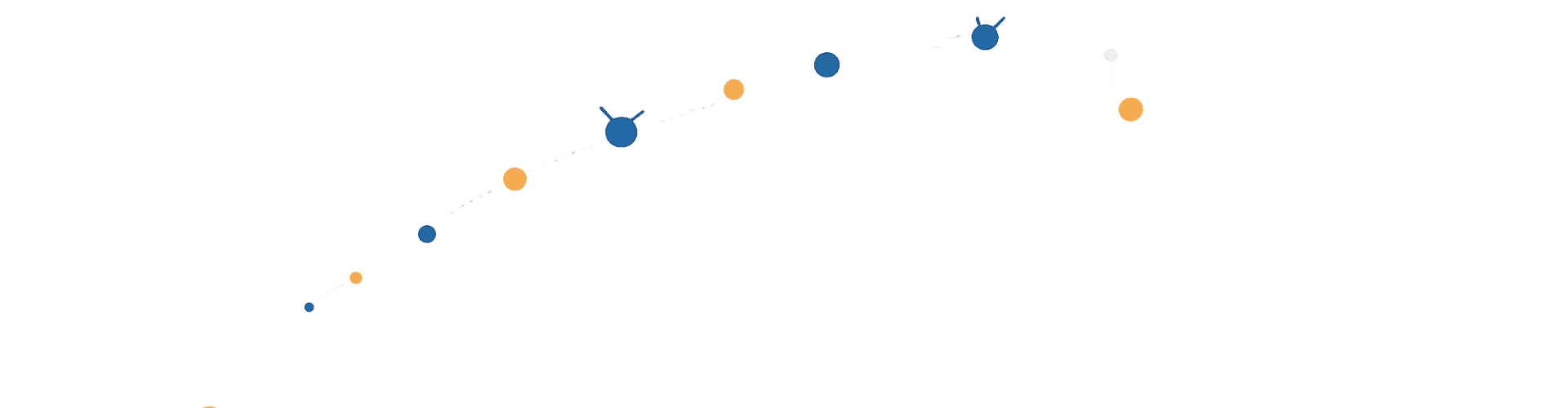 Curved dotted path with colorful nodes